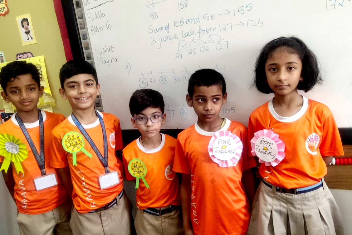Juggling With Numbers Activity