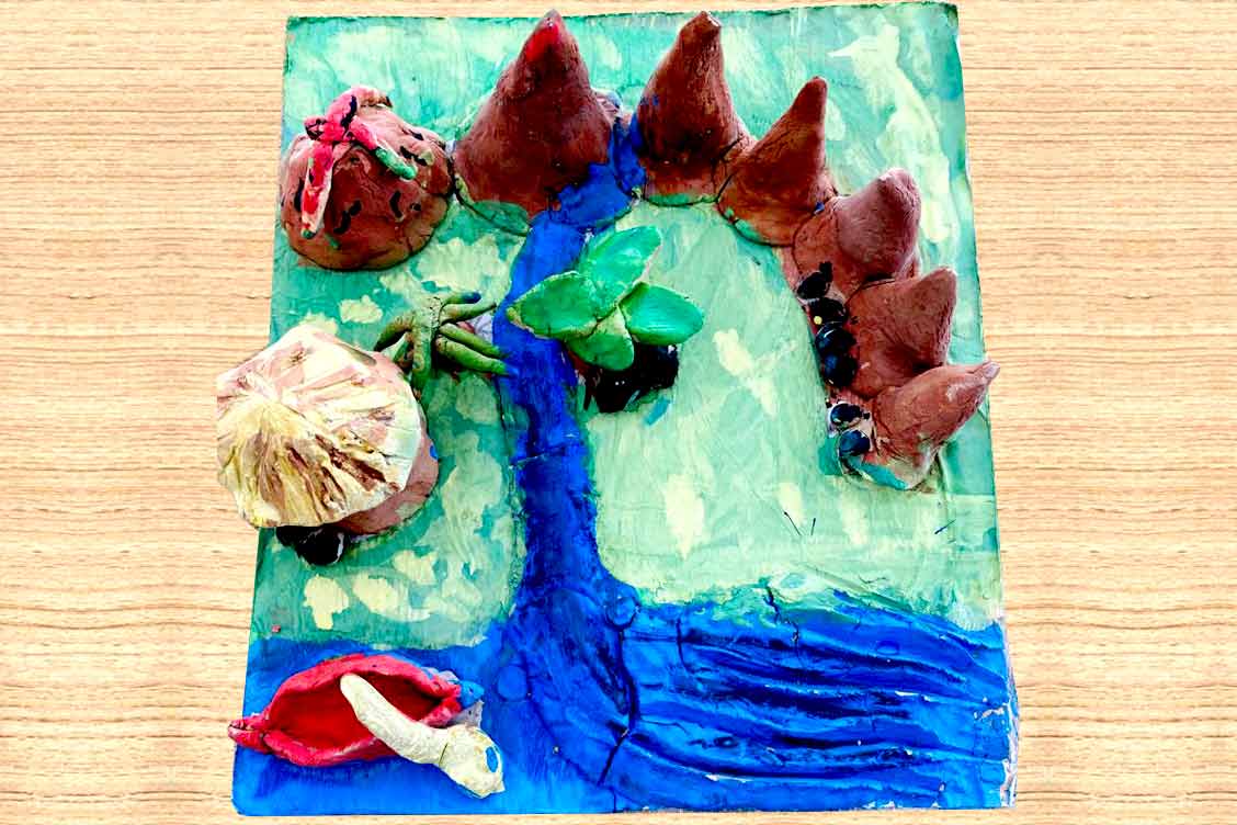 Making Landforms through Clay Modelling- TKS
