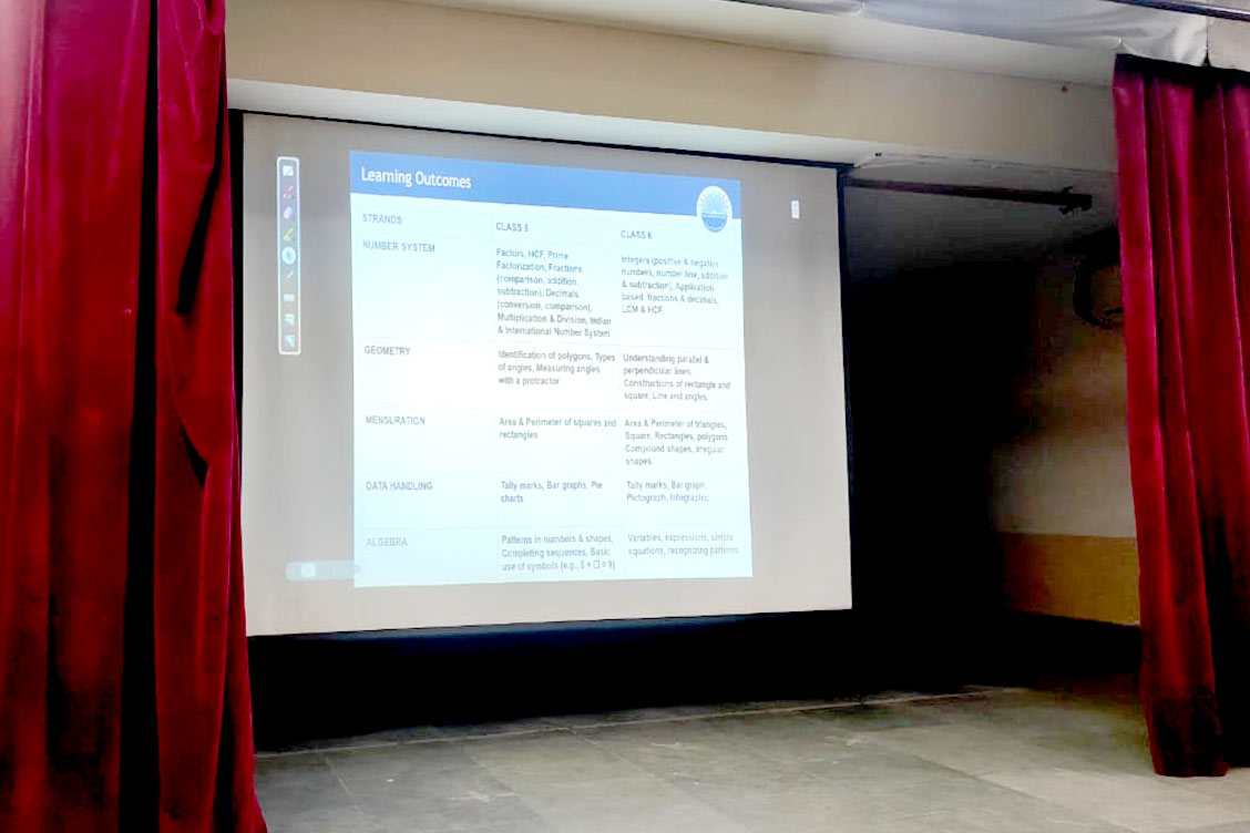 Partnering for a Smooth Transition to Class 6: A Collaborative Effort by the Mathematics Department of The Khaitan School