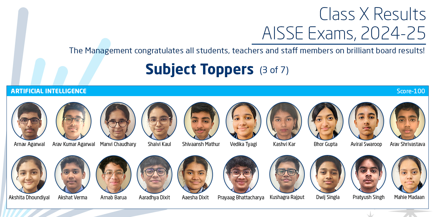 Website Carousel Class-X Subject Toppers (3)