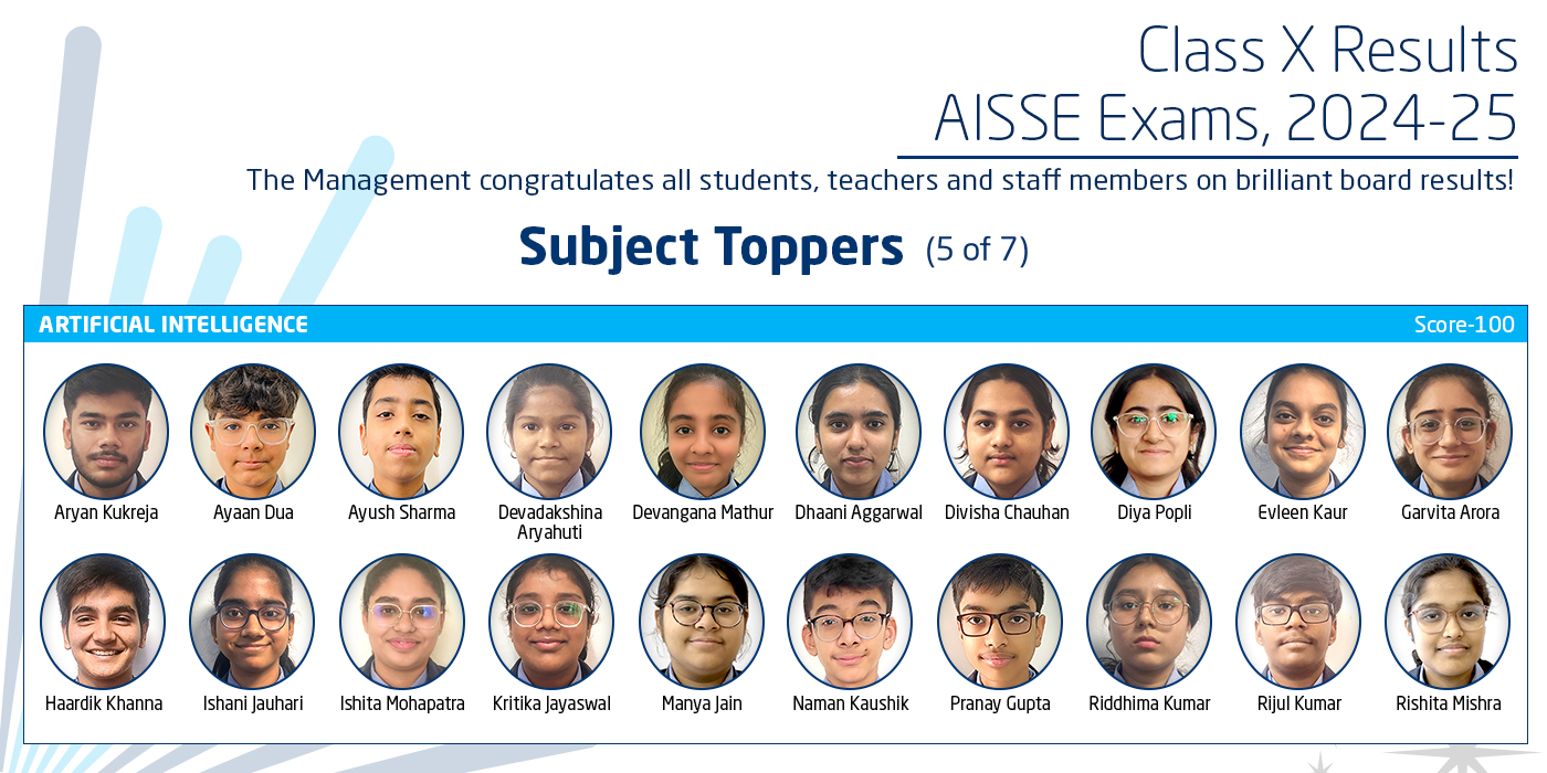 Website Carousel Class-X Subject Toppers (5)