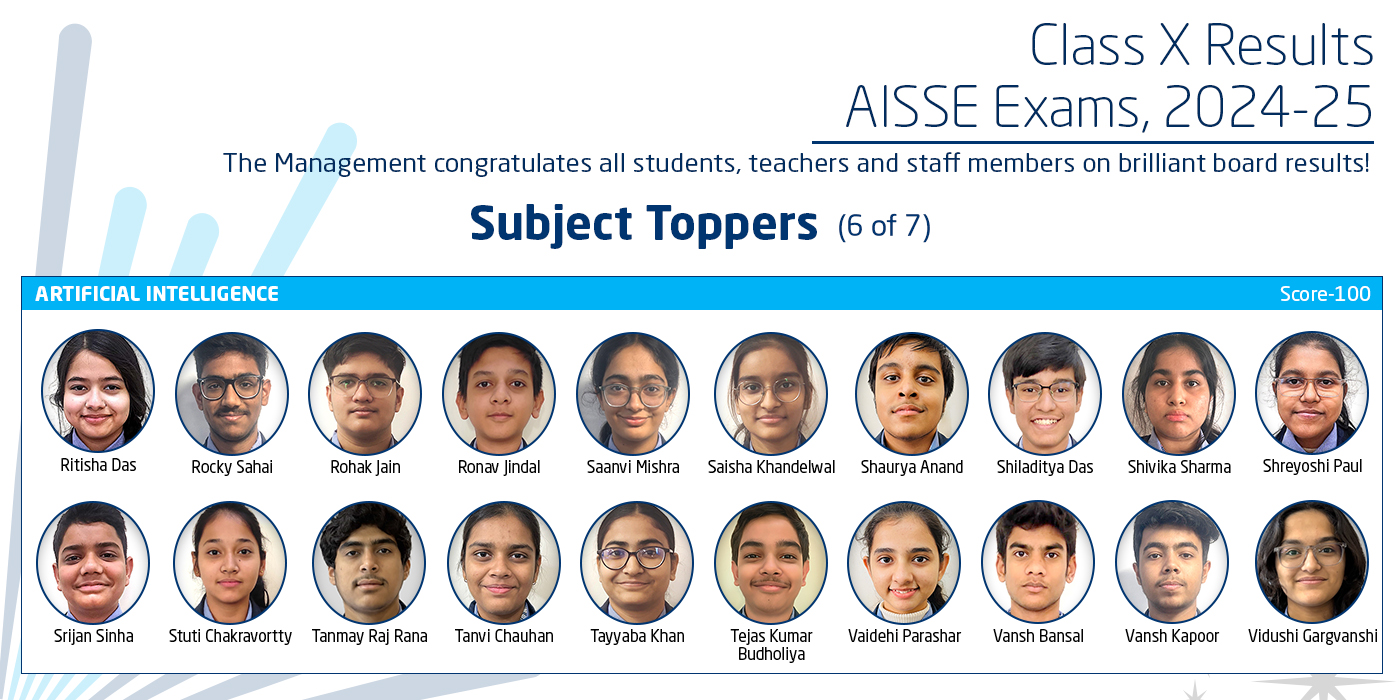 Website Carousel Class-X Subject Toppers (6)
