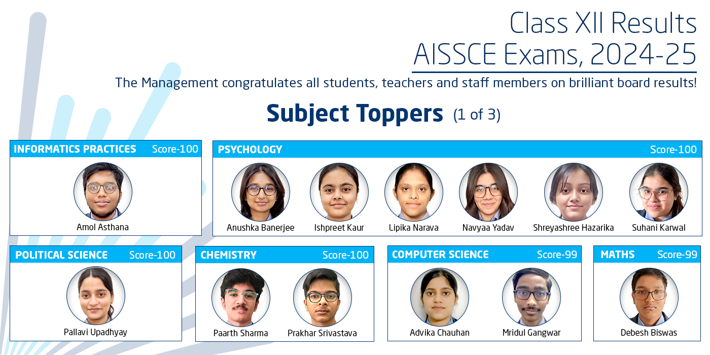 Website Carousel - Class XII Result 2024-25 (1)
