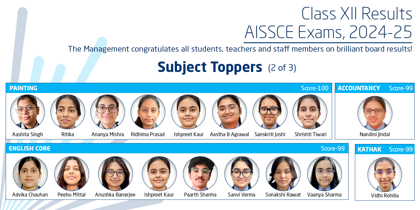 Website Carousel - Class XII Result 2024-25 (2)