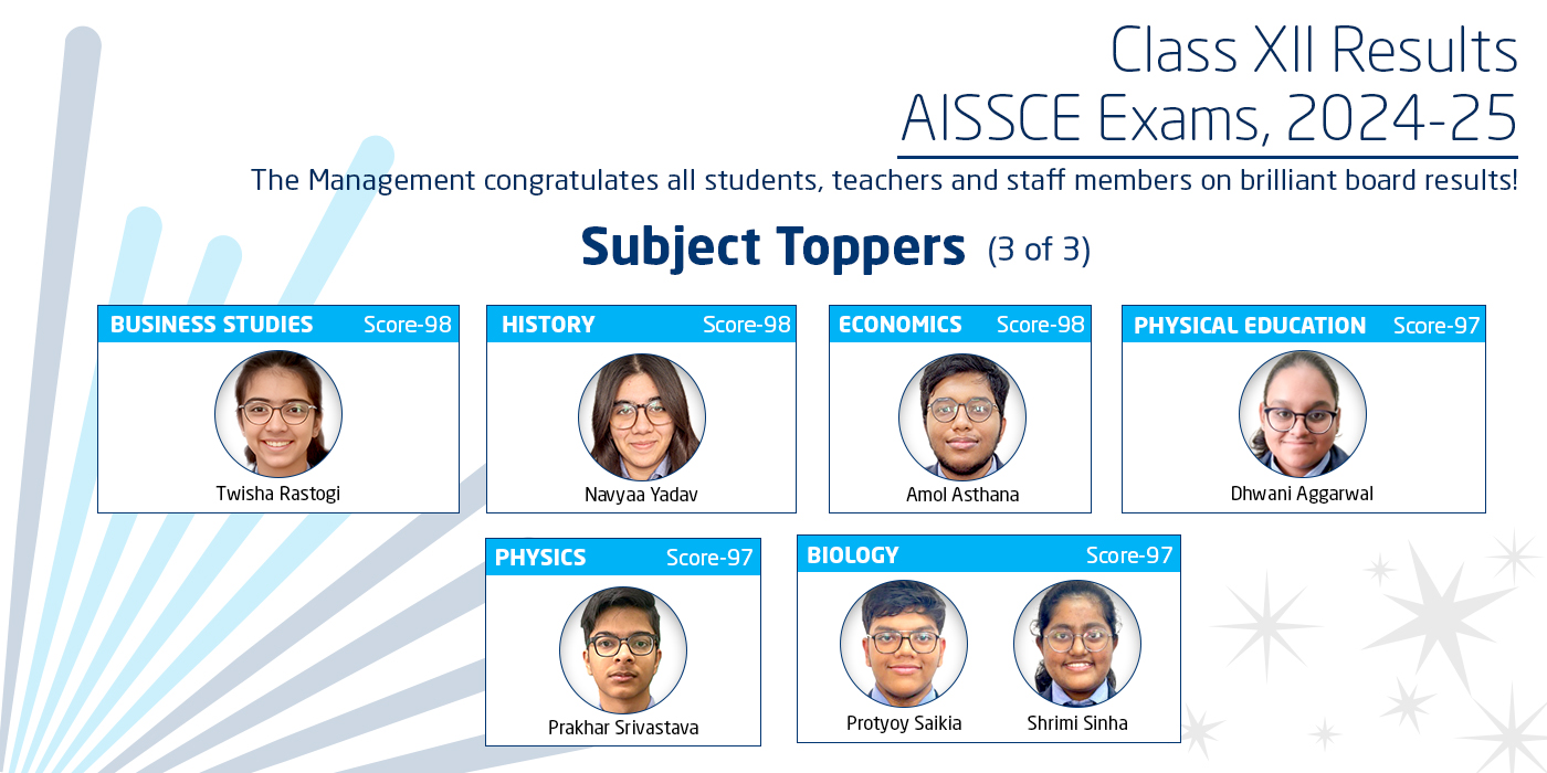 Website Carousel - Class XII Result 2024-25 (3)