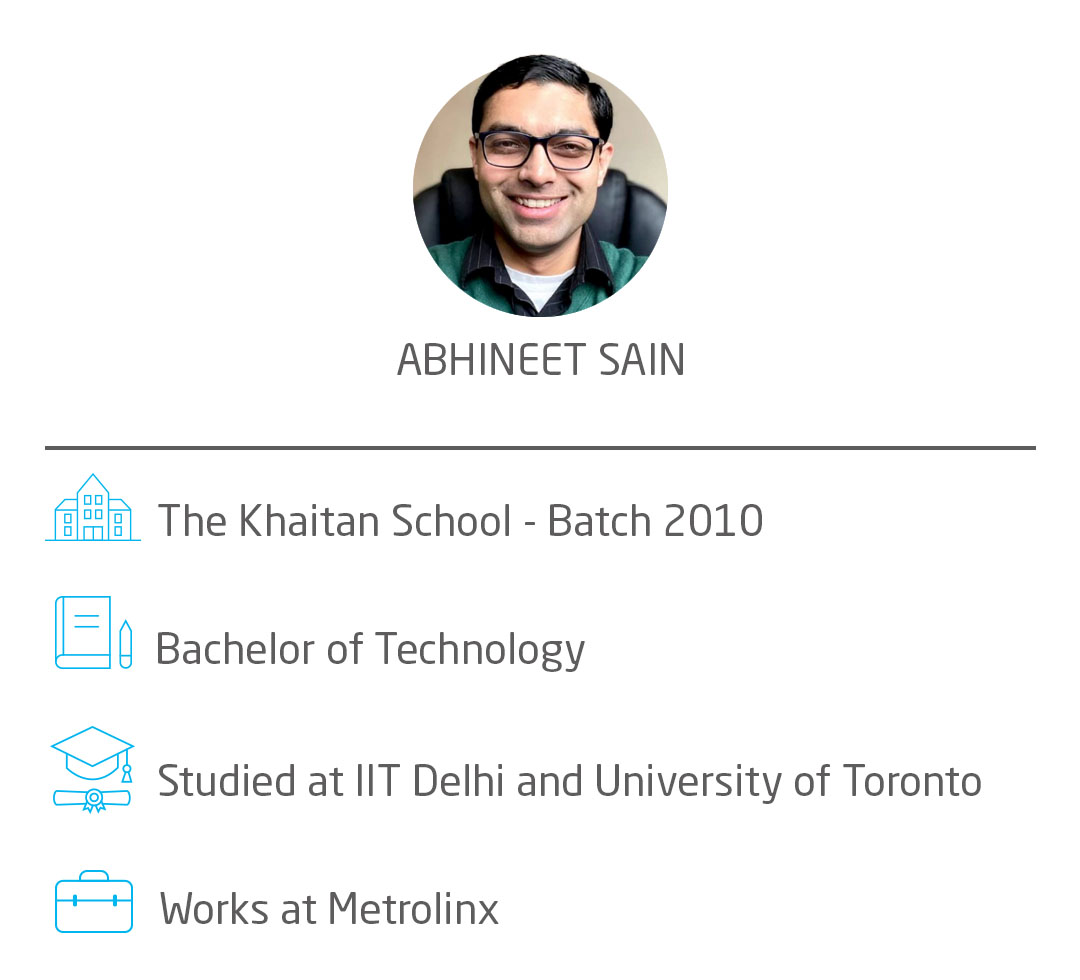 ABHINEET SAIN (1)