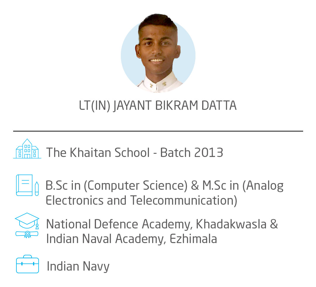 Lt(IN) Jayant Bikram Datta