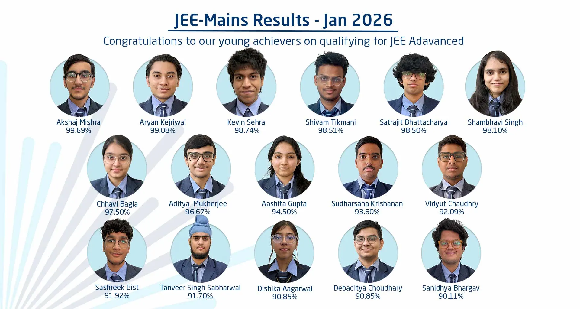 JEE-Result-Jan-2026-1
