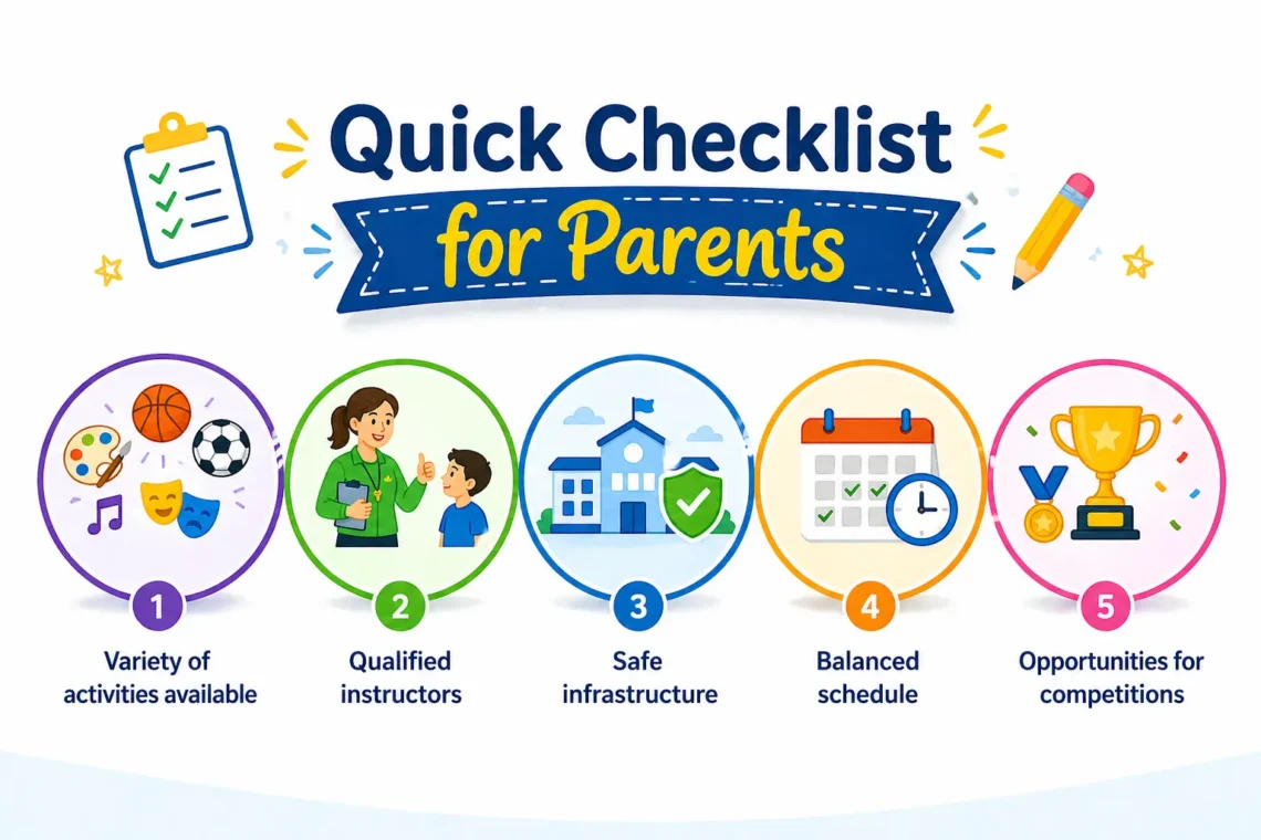 Quick Checklist for Parents