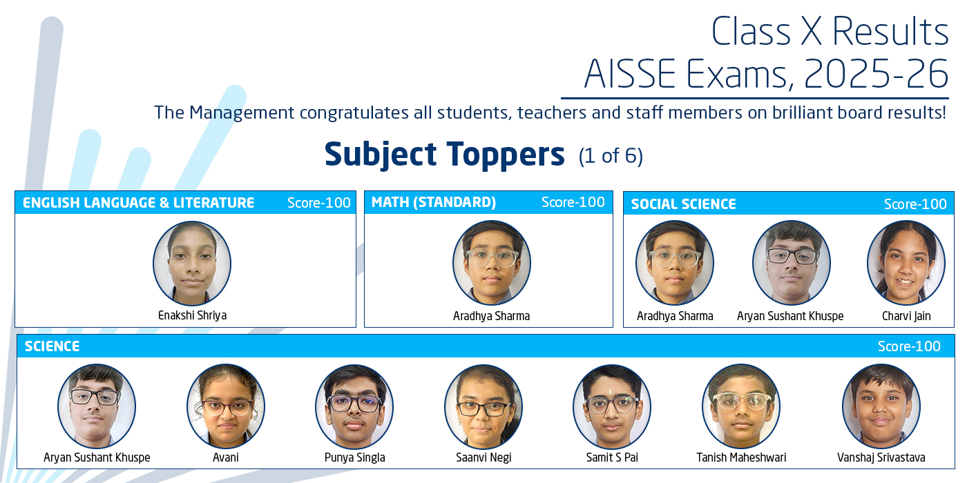 Website Carousel Class-X Subject Toppers (1)