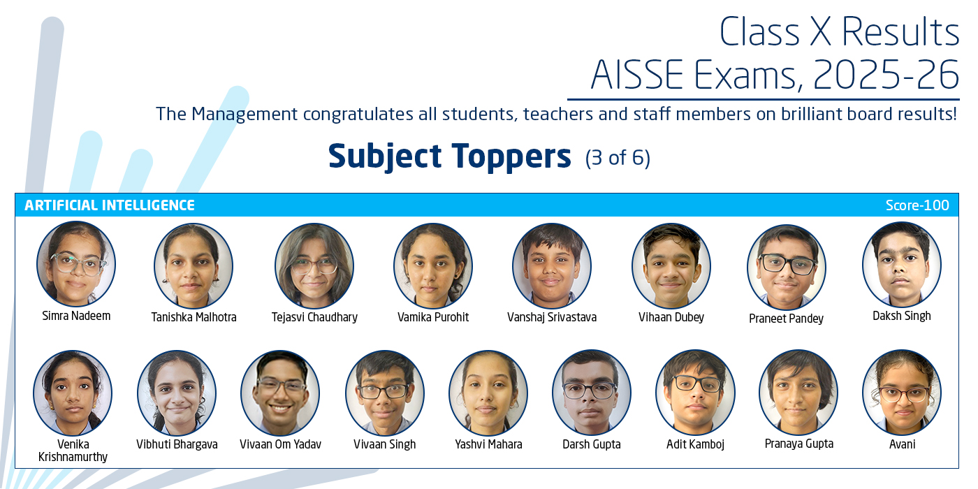Website Carousel Class-X Subject Toppers (3) (1)
