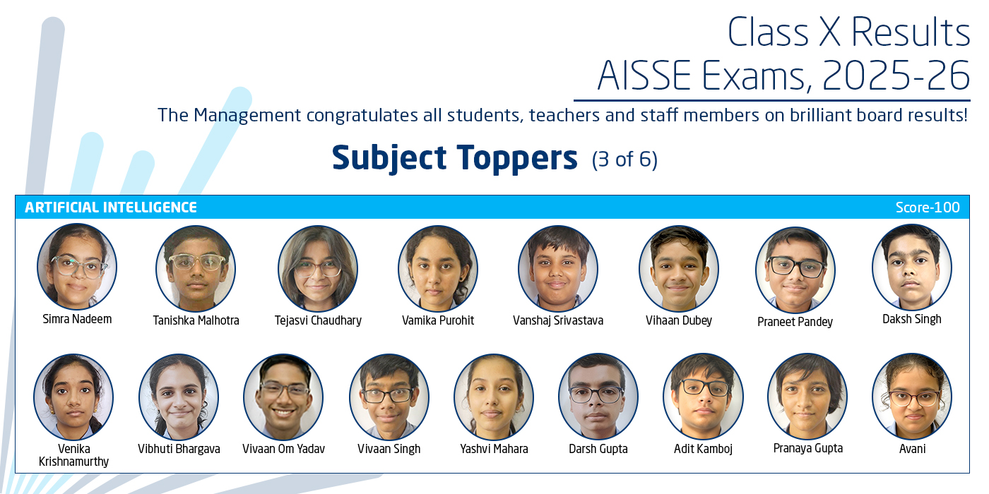 Website Carousel Class-X Subject Toppers (3)