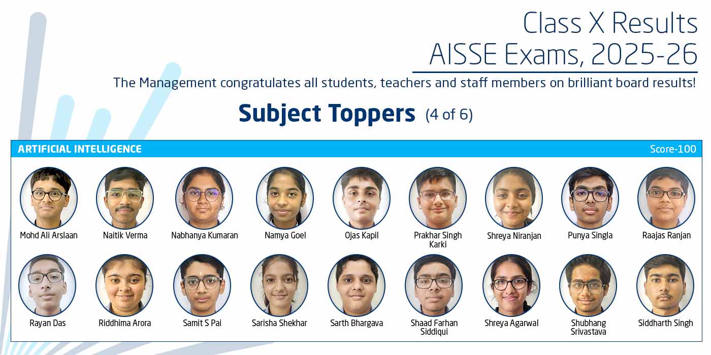 Website-Carousel-Class-X-Subject-Toppers-(4)