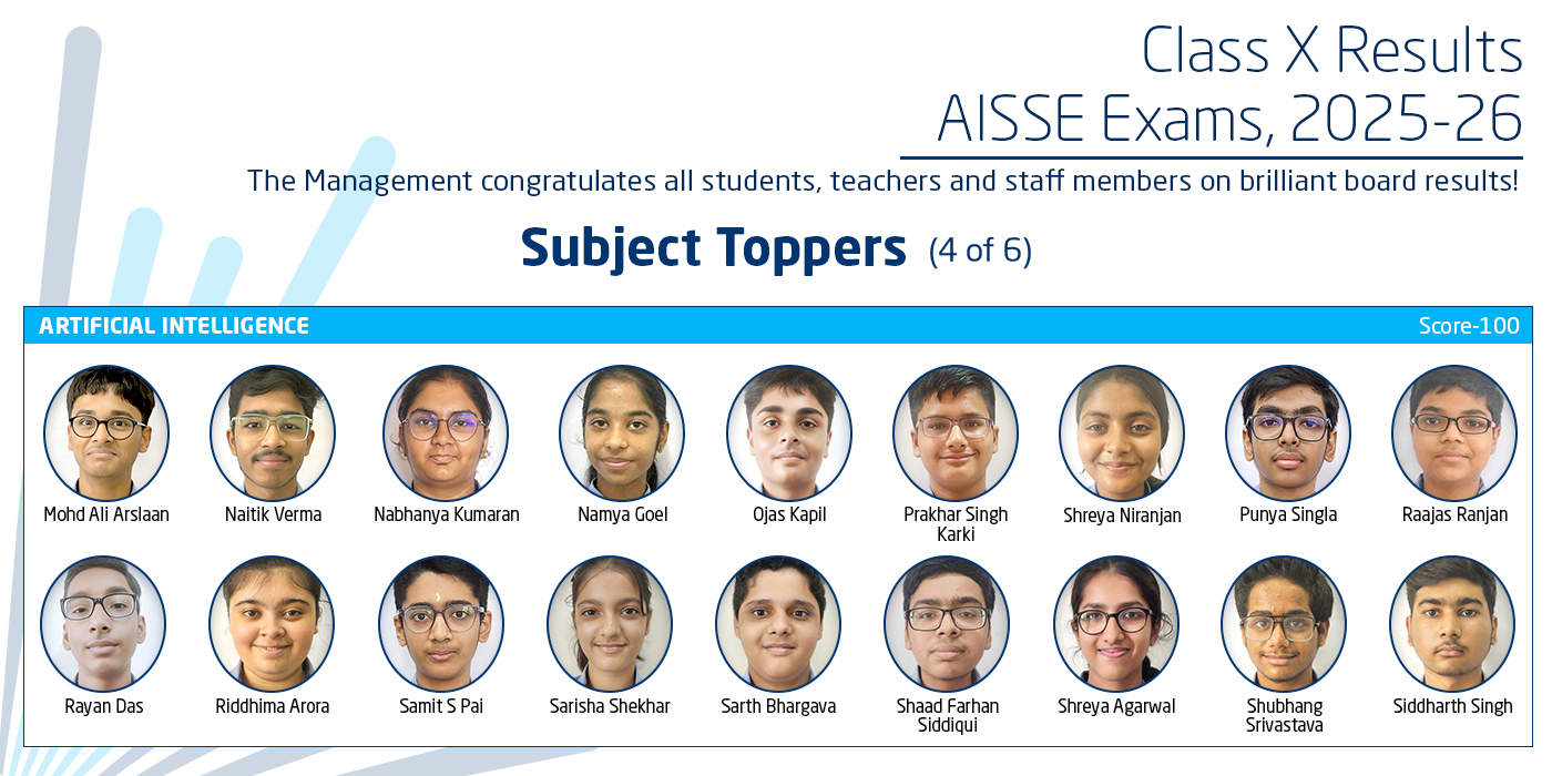 Website Carousel Class-X Subject Toppers (4)