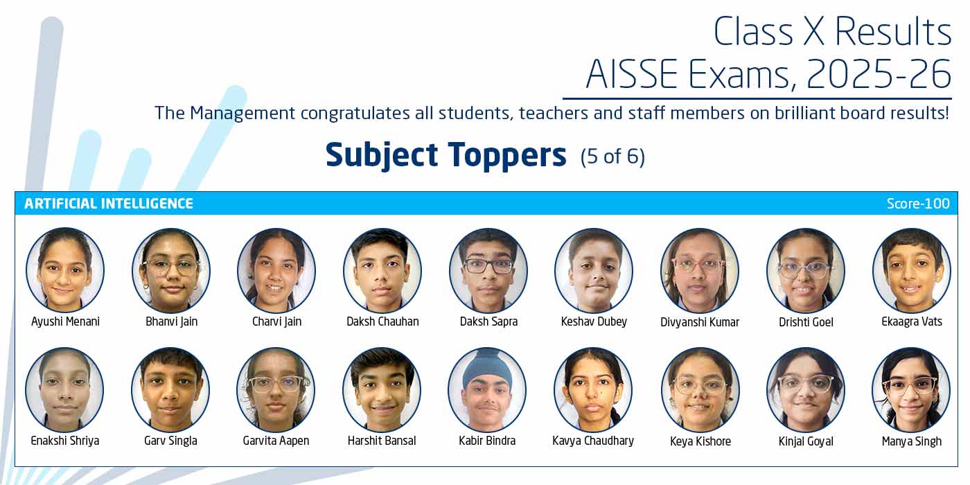Website-Carousel-Class-X-Subject-Toppers-(5)