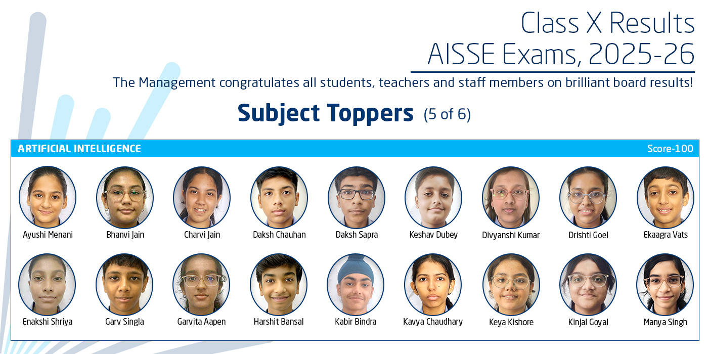 Website Carousel Class-X Subject Toppers (5)