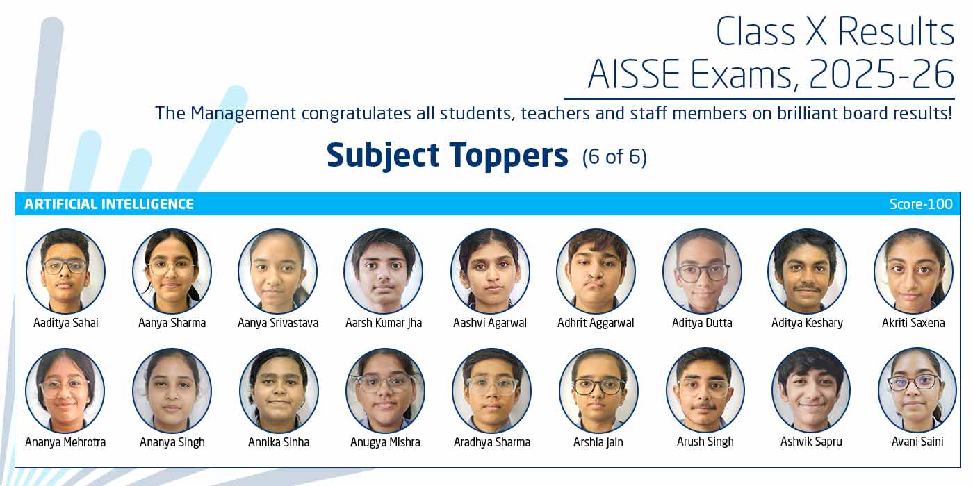 Website-Carousel-Class-X-Subject-Toppers-(6)