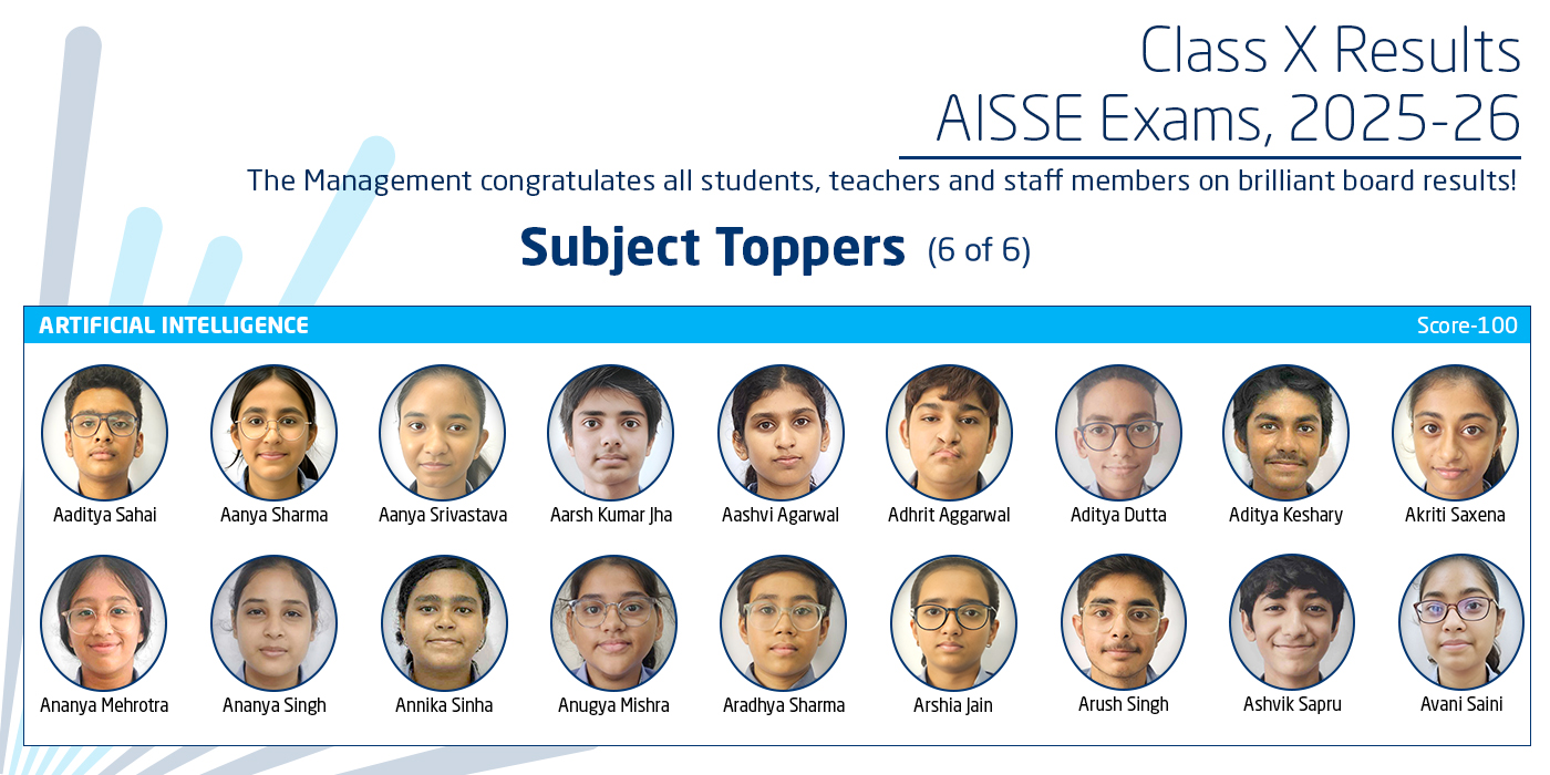Website Carousel Class-X Subject Toppers (6)