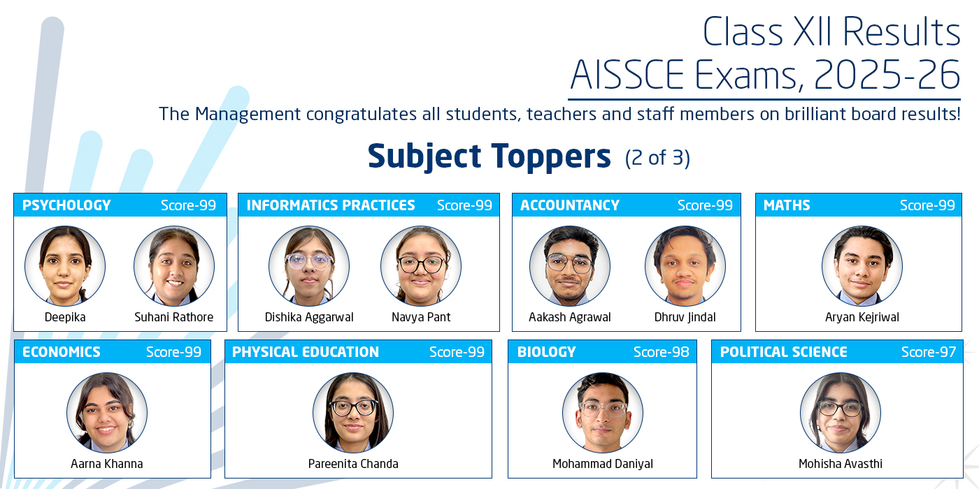 Subject-Topper-Class-XII-2025-26 (2)