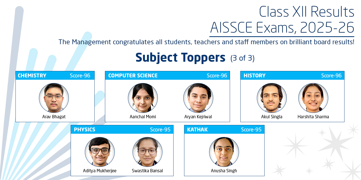 Subject-Topper-Class-XII-2025-26 (3)