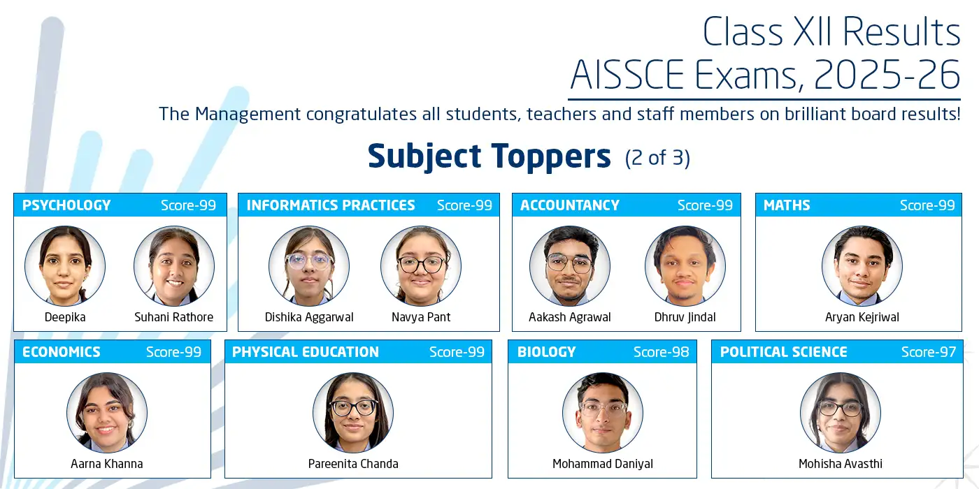 Subject-Topper-Class-XII-2025-26-2