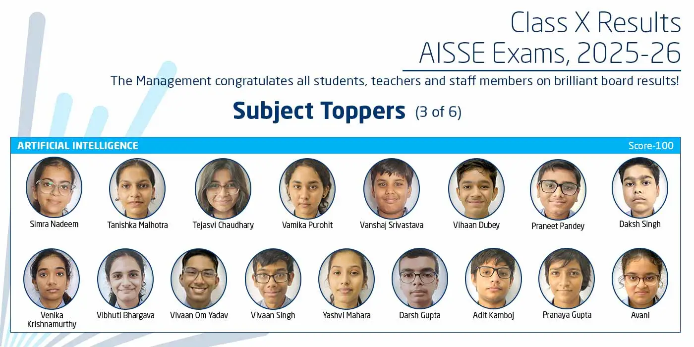 Website-Carousel-Class-X-Subject-Toppers-3-2