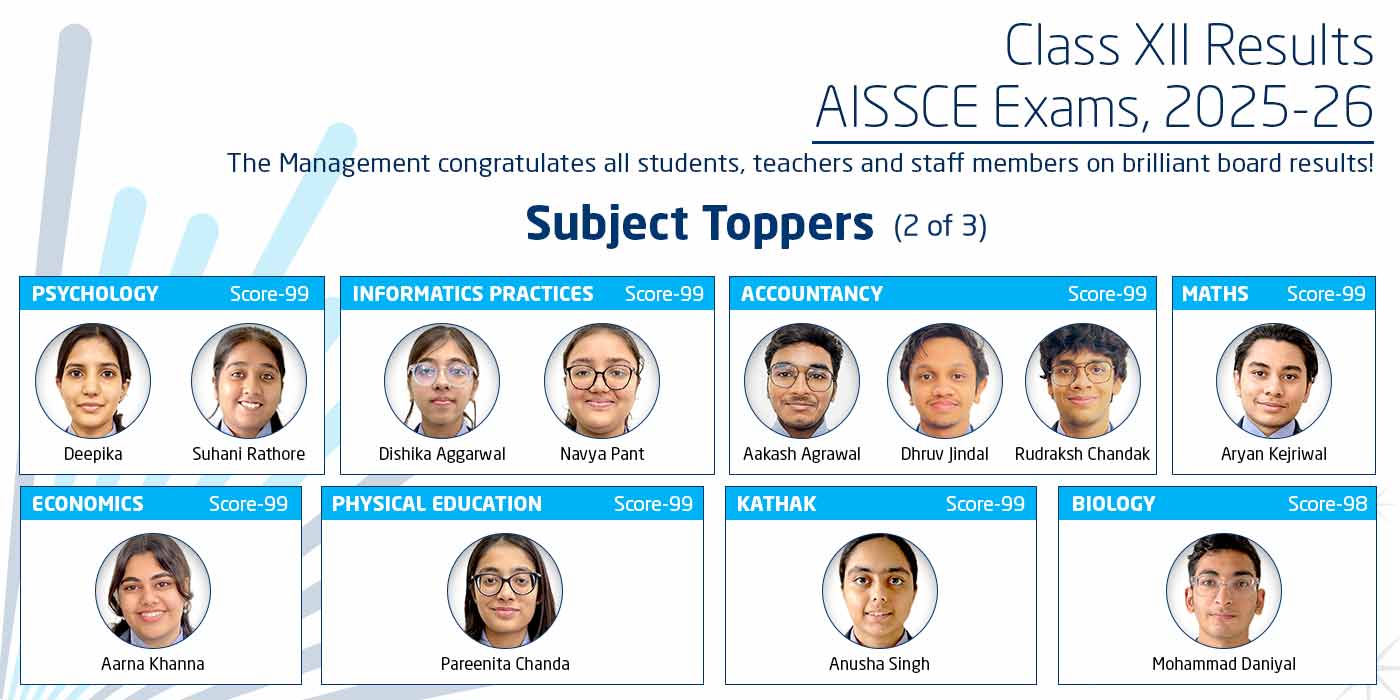 Subject-Topper-Class-XII-2025-26-(2)