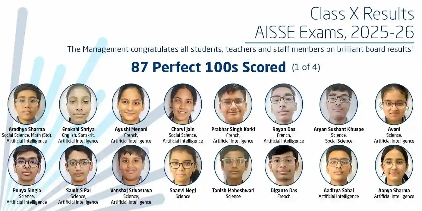 Website-Carousel-Class-X-Perfect-100-1-1_11zon