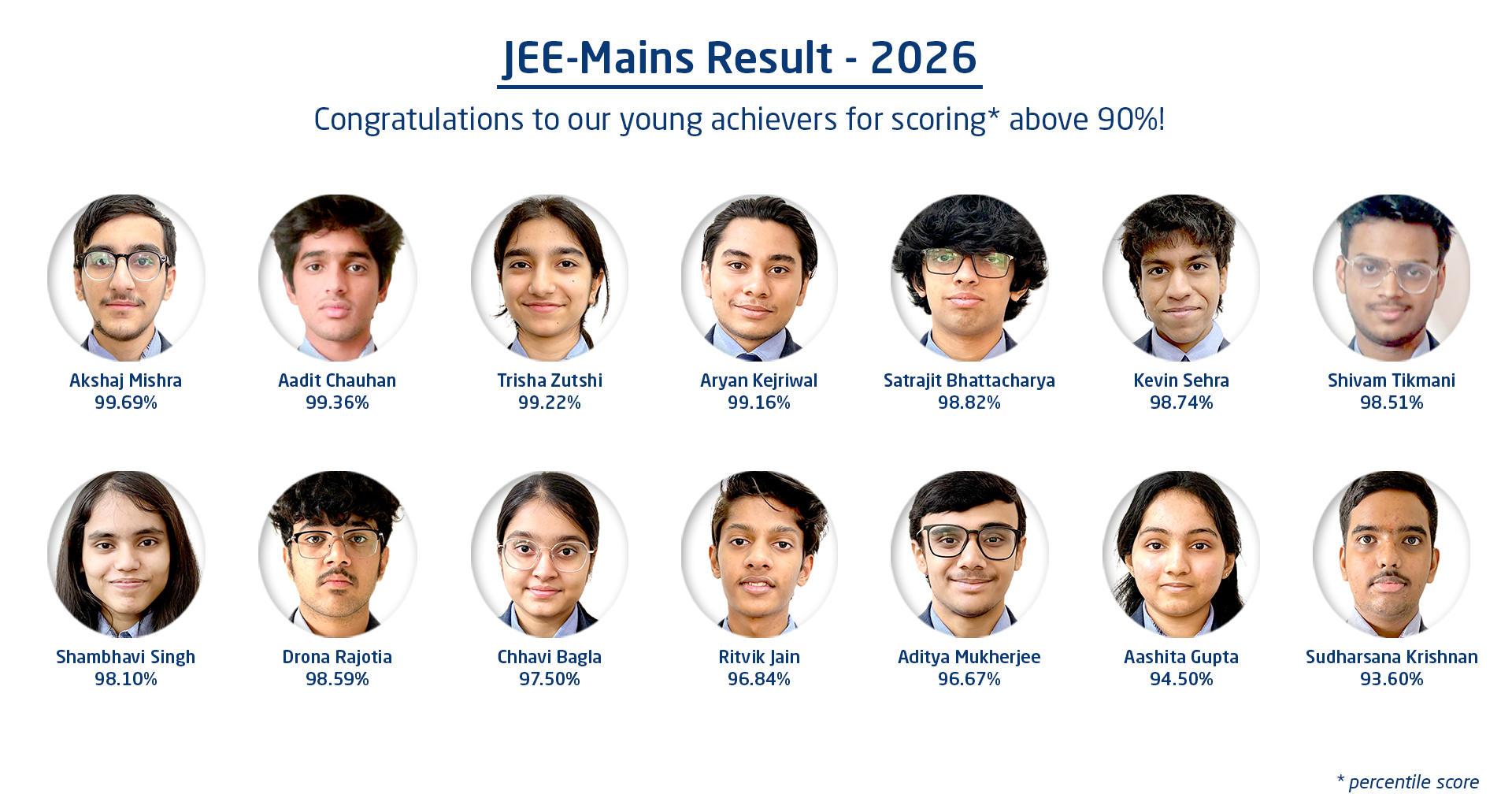 Jee-mains-2026
