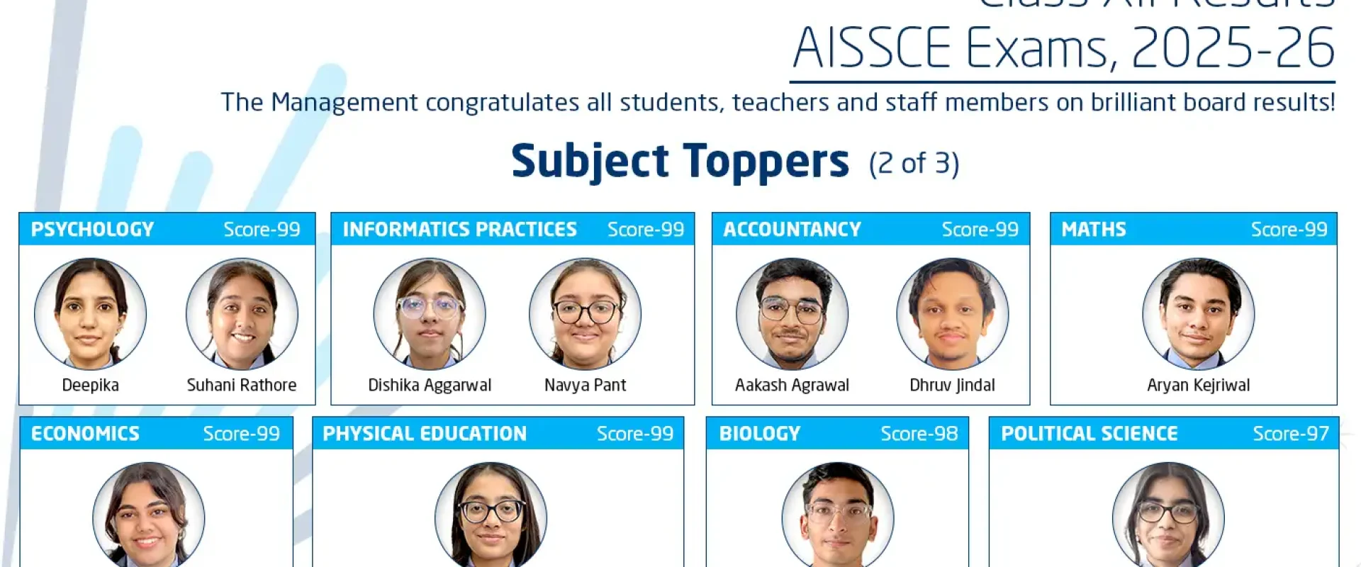 Subject-Topper-Class-XII-2025-26-2