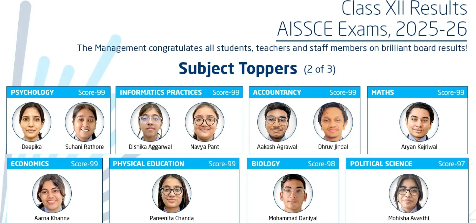 Subject-Topper-Class-XII-2025-26-2