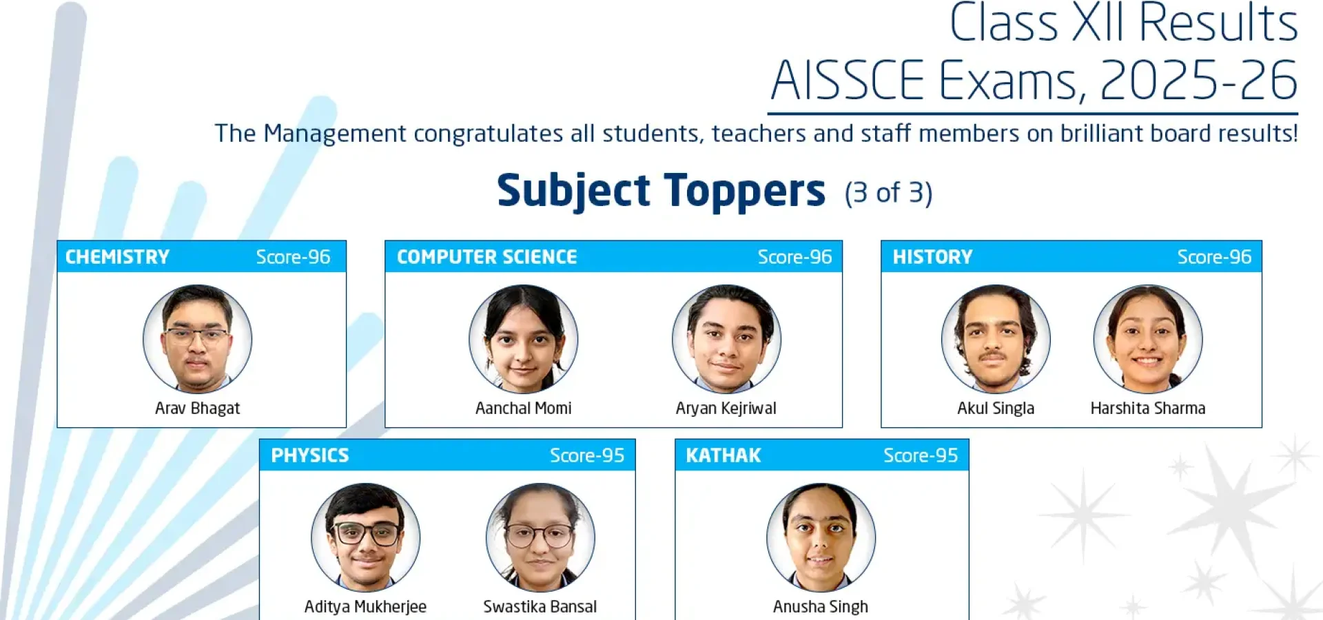Subject-Topper-Class-XII-2025-26-3