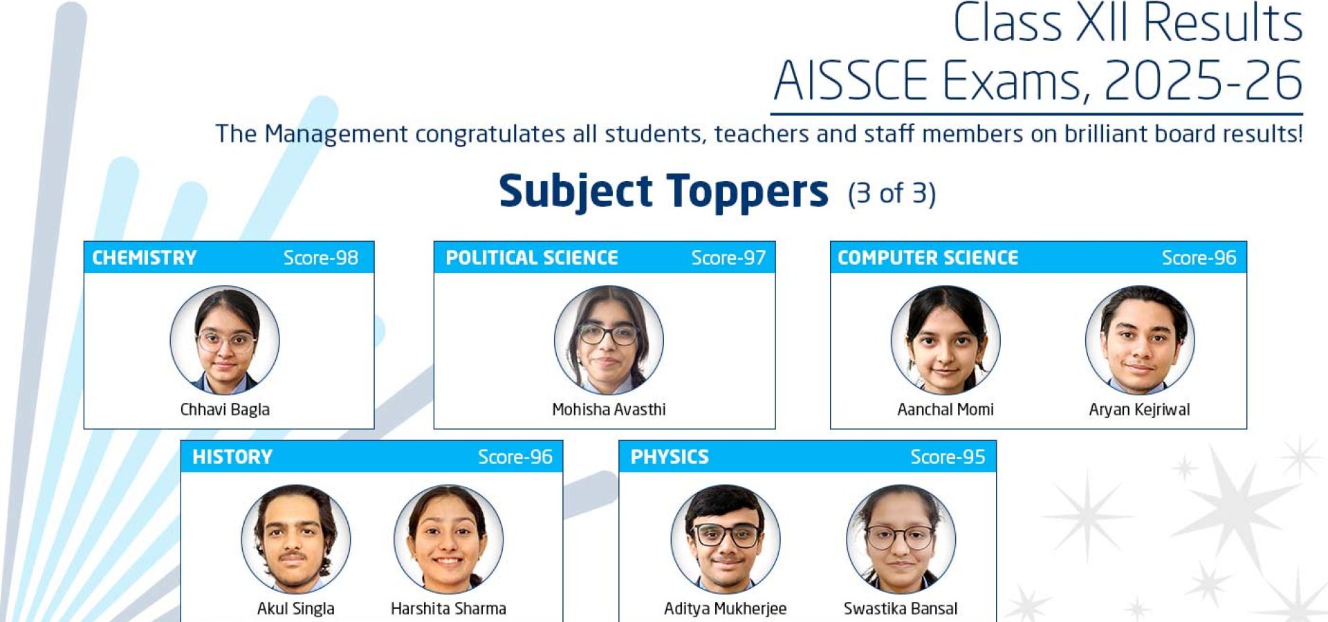 Subject-Topper-Class-XII-2025-26-(3)