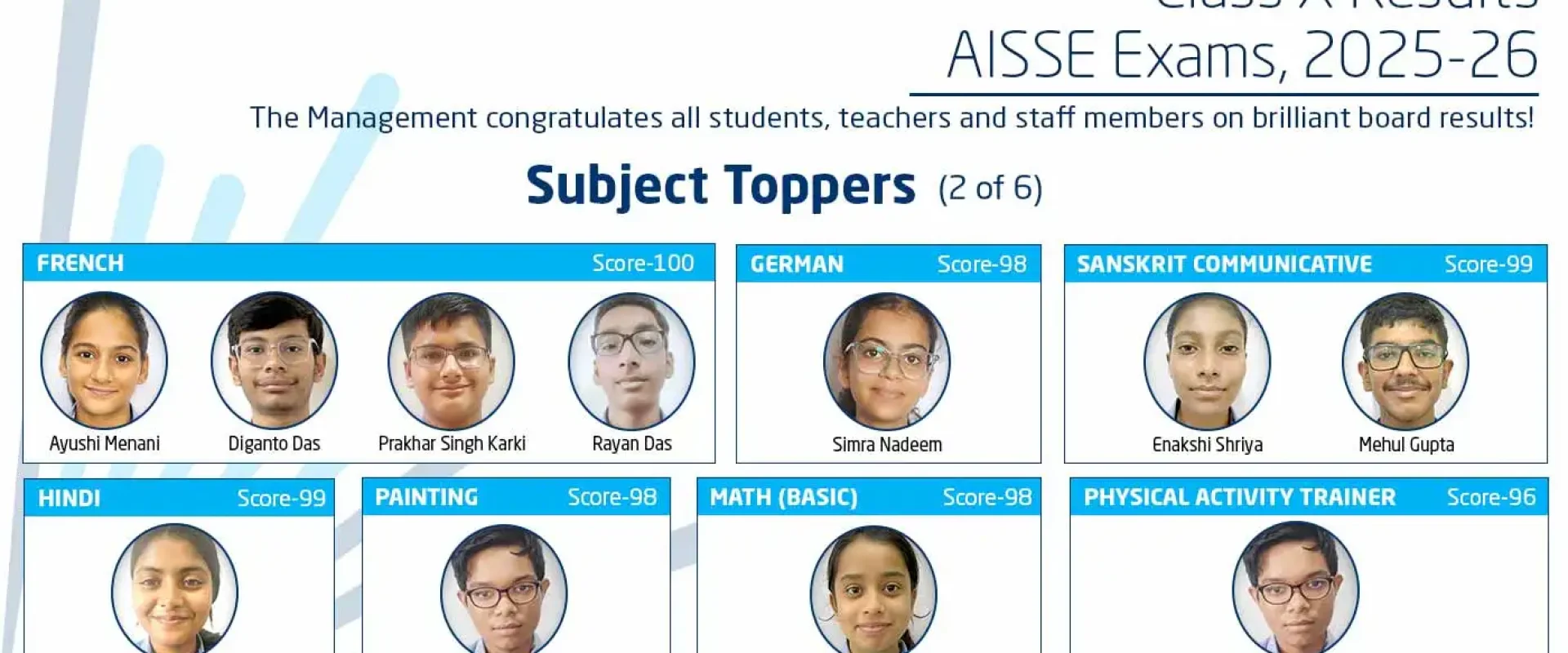 Website-Carousel-Class-X-Subject-Toppers-2-1