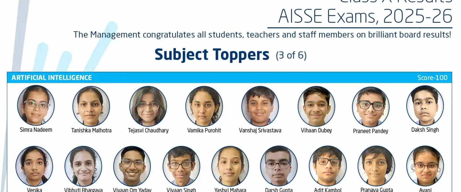 Website-Carousel-Class-X-Subject-Toppers-3-2