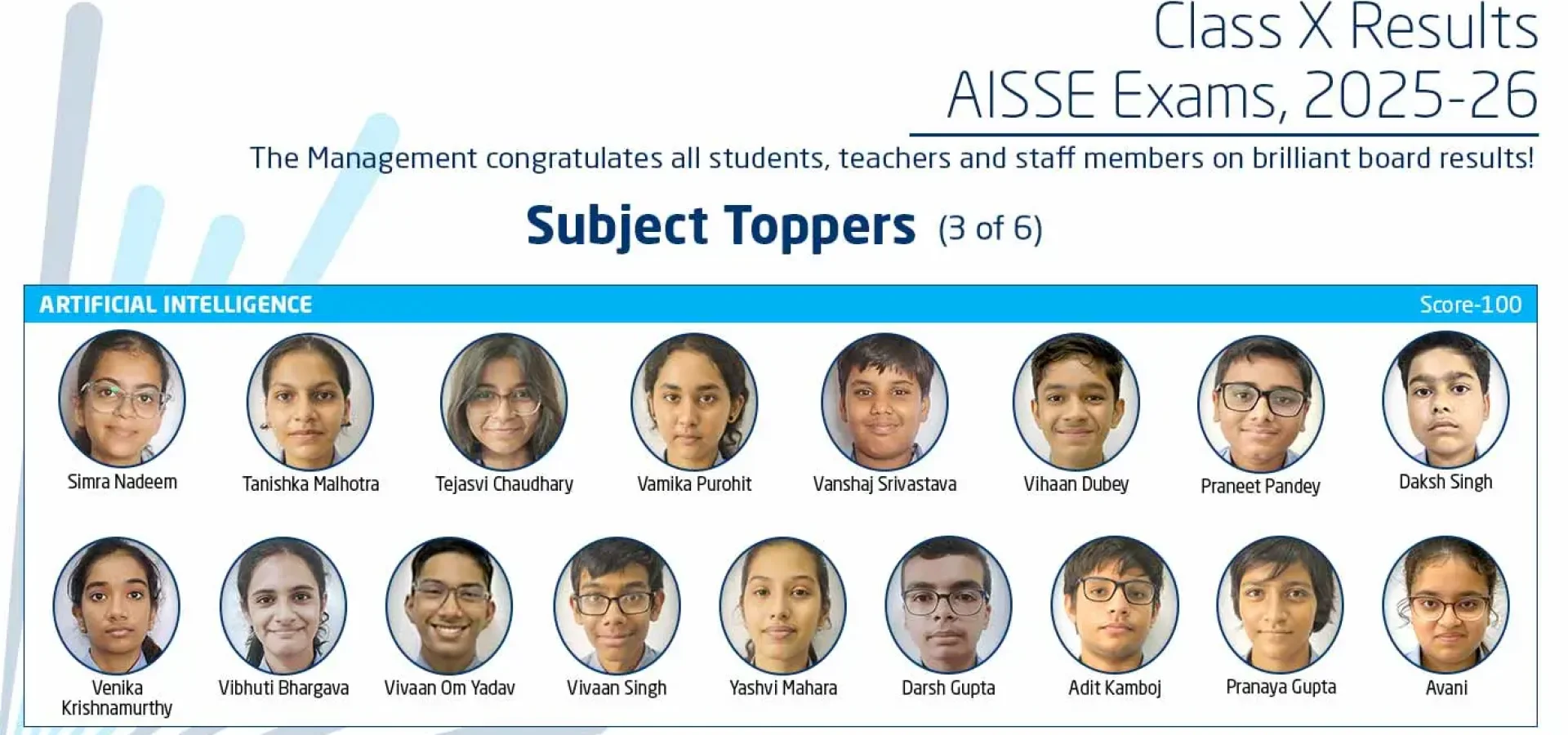 Website-Carousel-Class-X-Subject-Toppers-3-2